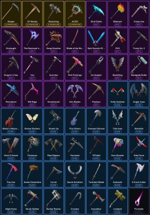 132-Skin Fortnite Account | Black Knight, Sparkle Specialist, Blue Squire, Royale Knight | PC