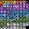 Fortnite account 157-Skin OG Fortnite Account | Blue Squire, Royale Knight, Travis Scott, The Reaper | PC/PSN/Xbox/Switch/Mobile