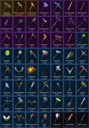 Fortnite account 81-Skin Fortnite Account | Havoc, Carbide, Sub Commander, Drift | PSN
