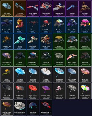 36-Skin Fortnite Account | The Reaper, Elite Agent, Dark Voyager, Omega | PSN/Xbox
