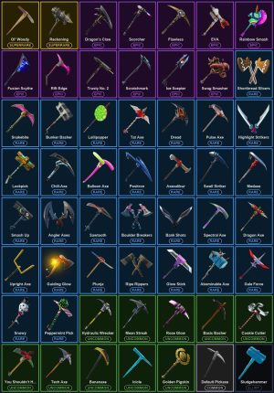 88-Skin Fortnite Account | Blue Squire, Royale Knight, The Reaper, Glow | PC/PSN