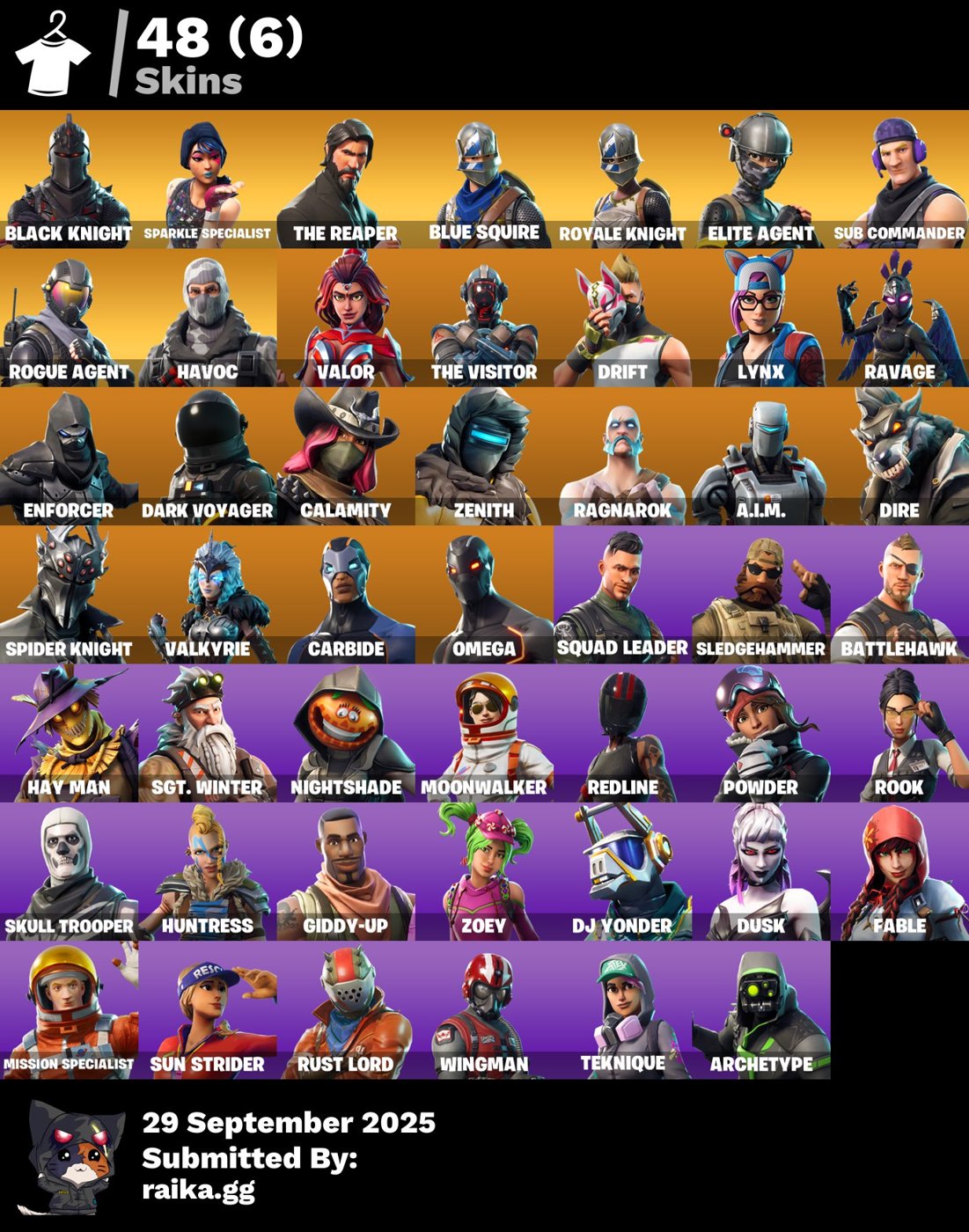 48-Skin Fortnite Account | Black Knight, Sparkle Specialist, Blue Squire, Royale Knight | PC