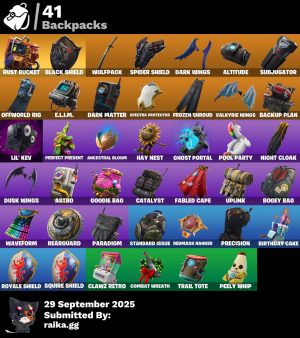 48-Skin Fortnite Account | Black Knight, Sparkle Specialist, Blue Squire, Royale Knight | PC