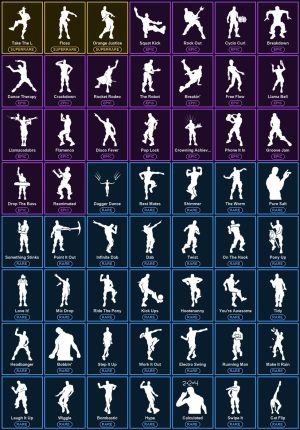 111-Skin Fortnite Account | Black Knight, Sparkle Specialist, Blue Squire, Royale Knight | PSN/Xbox
