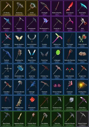 66-Skin Fortnite Account | Black Knight, Sparkle Specialist, Blue Squire, Royale Knight | PC/PSN