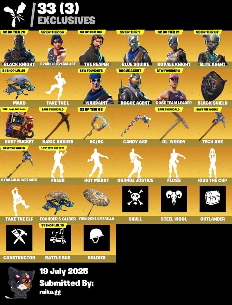57-Skin OG Fortnite Account | Black Knight, Sparkle Specialist, Blue Squire, Royale Knight | PC/PSN/Xbox
