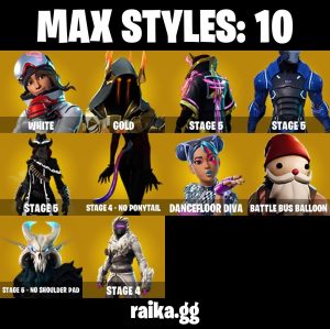 55-Skin Fortnite Account | Black Knight, Sparkle Specialist, Blue Squire, Royale Knight | PC/PSN/Xbox