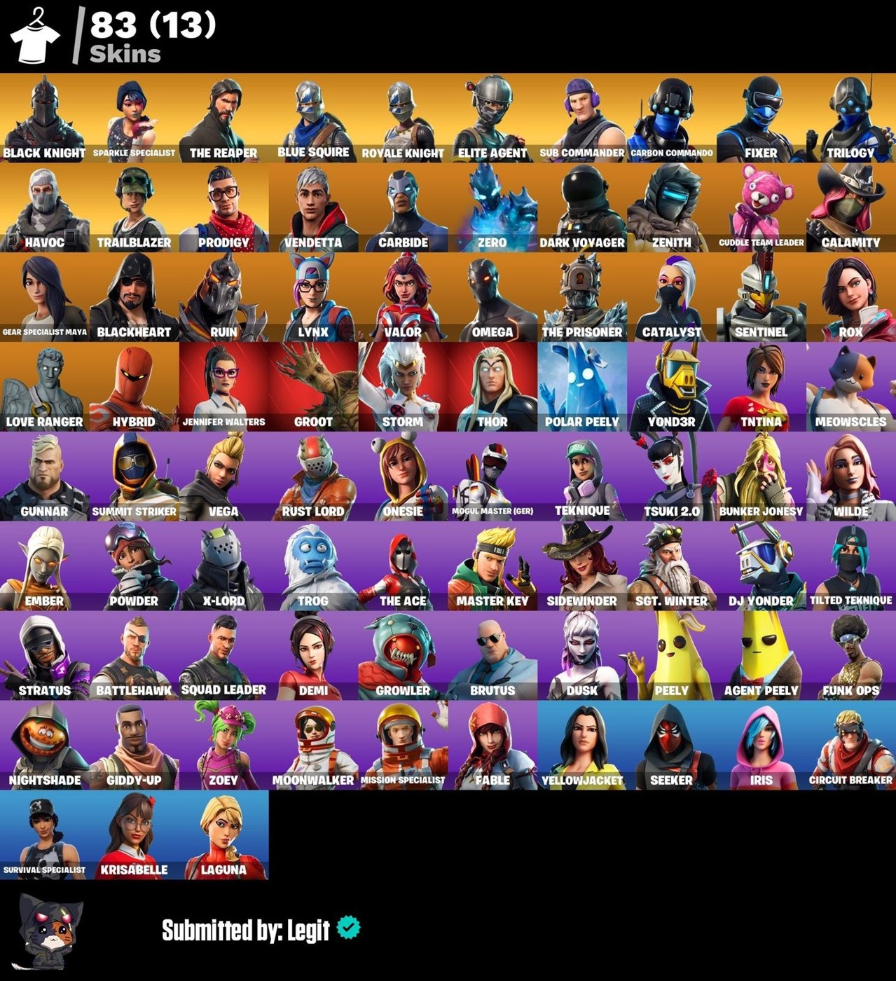 83-Skin Fortnite Account | Black Knight, Sparkle Specialist, Blue Squire, Royale Knight | PC/PSN/Xbox