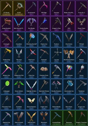 72-Skin Fortnite Account | Black Knight, Sparkle Specialist, Blue Squire, Royale Knight | PSN/Xbox
