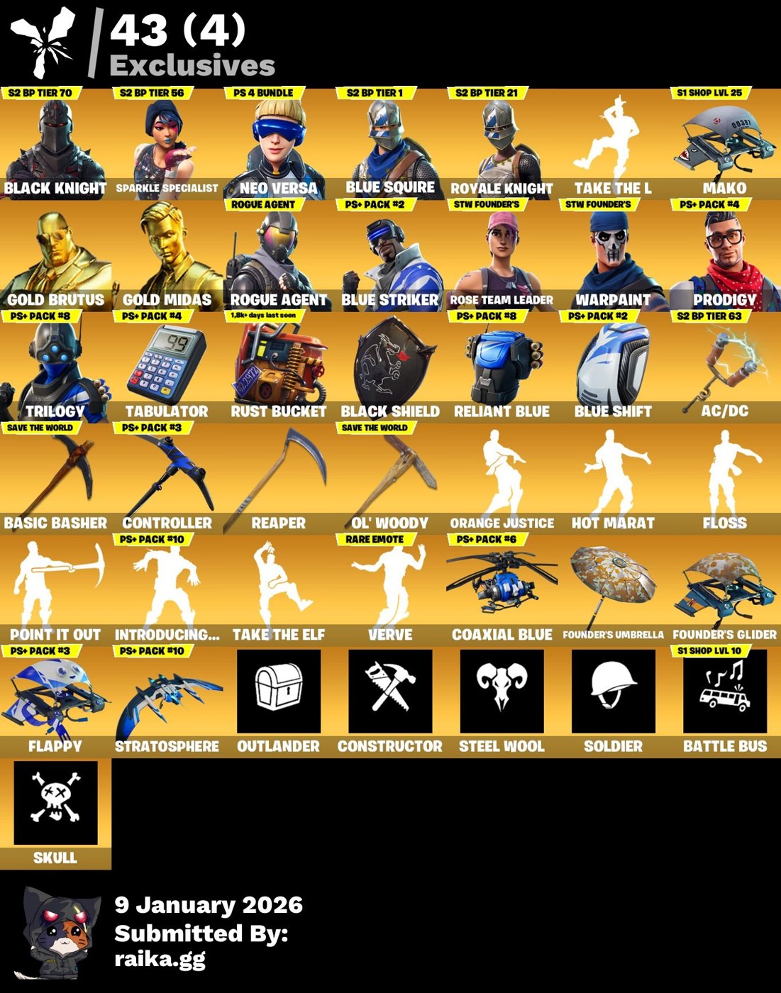 148-Skin OG Fortnite Account | Black Knight, Sparkle Specialist, Blue Squire, Royale Knight | PC