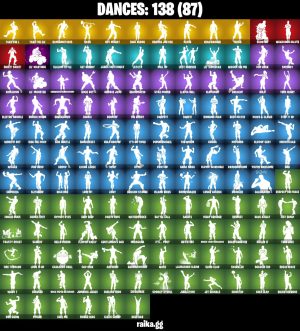 Fortnite account 140-Skin OG Fortnite Account | Black Knight, Sparkle Specialist, Blue Squire, Royale Knight | PC/PSN/Xbox/Switch/Mobile