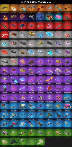 Fortnite account locker screenshot