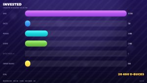 Fortnite account 77-Skin Fortnite Account | Galaxy, Fishstick, Crystal, Yellowjacket | PC/PSN/Xbox/Switch/Mobile