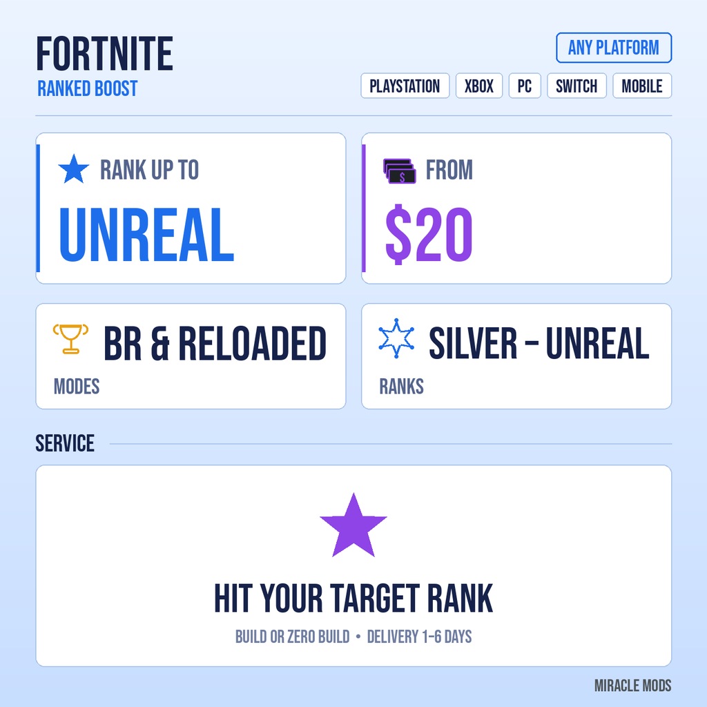 Fortnite Ranked Boost (Battle Royale or Reloaded) Fortnite Ranked Boost (Battle Royale or Reloaded)