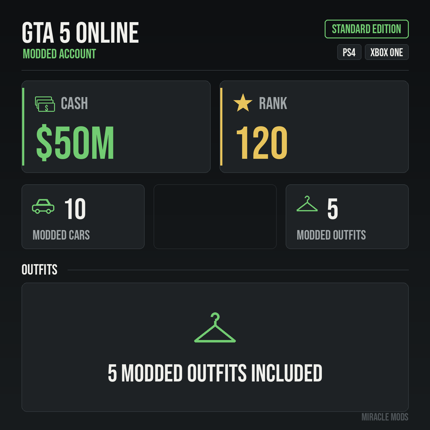 GTA 5 Online modded account GTA 5 Online modded account