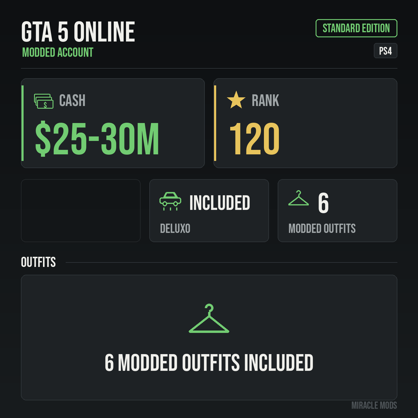 GTA 5 Online modded account GTA 5 Online modded account