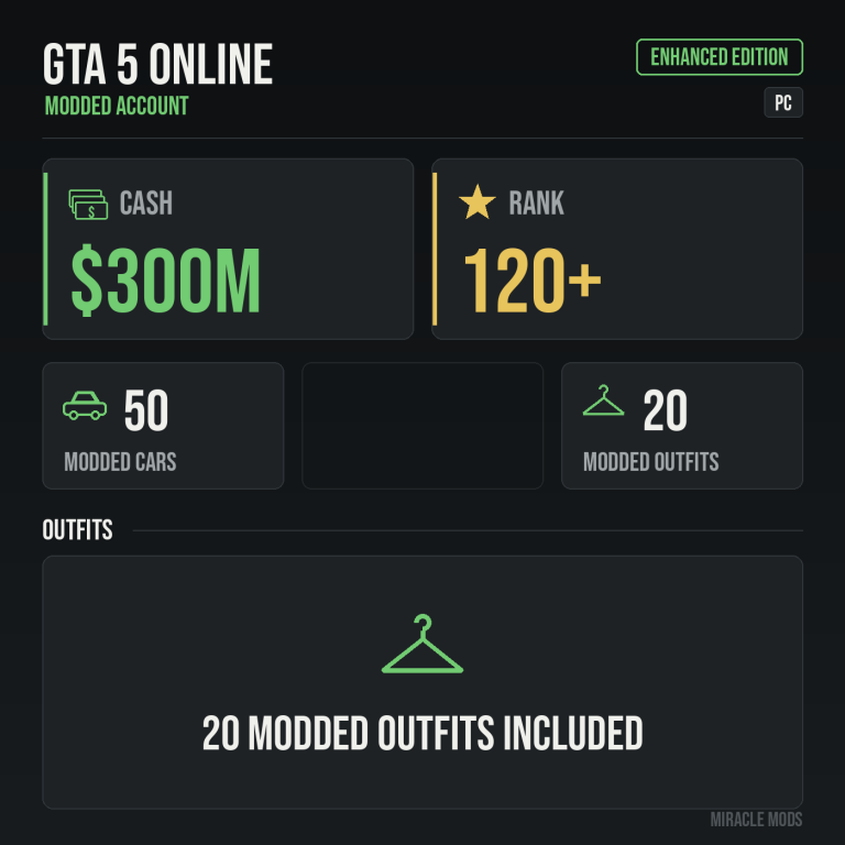 GTA 5 Online modded account