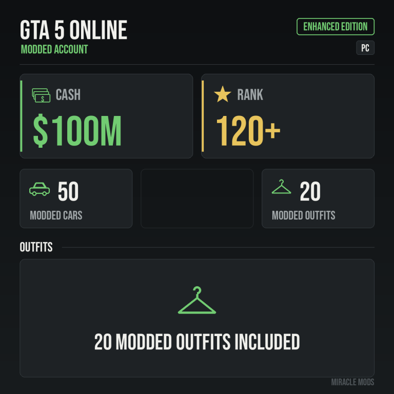 GTA 5 Online modded account