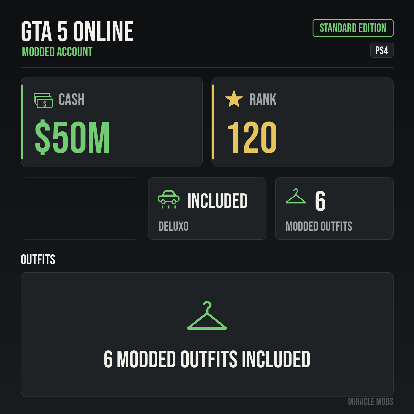 GTA 5 Online modded account GTA 5 Online modded account