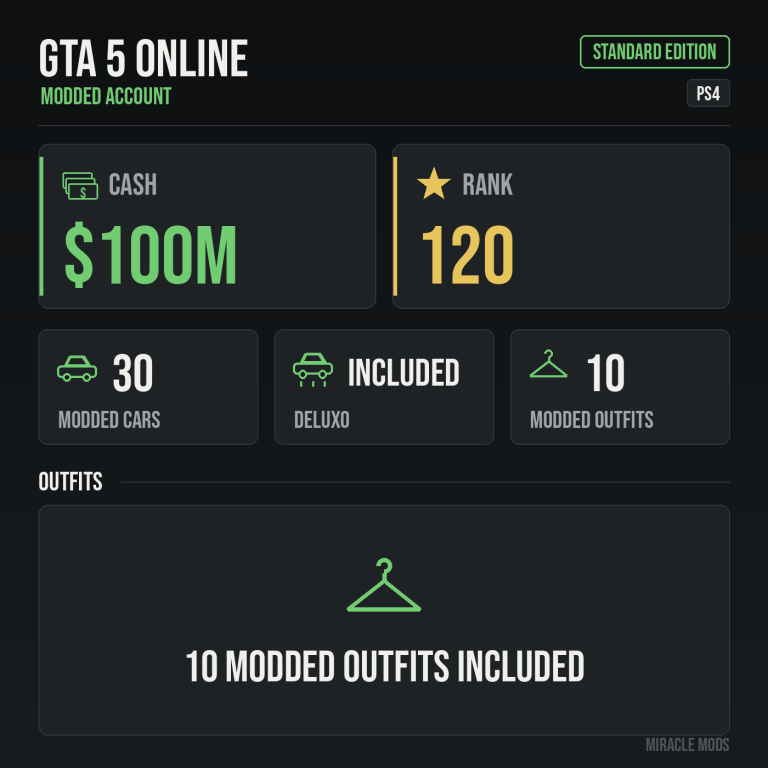 GTA 5 Online modded account