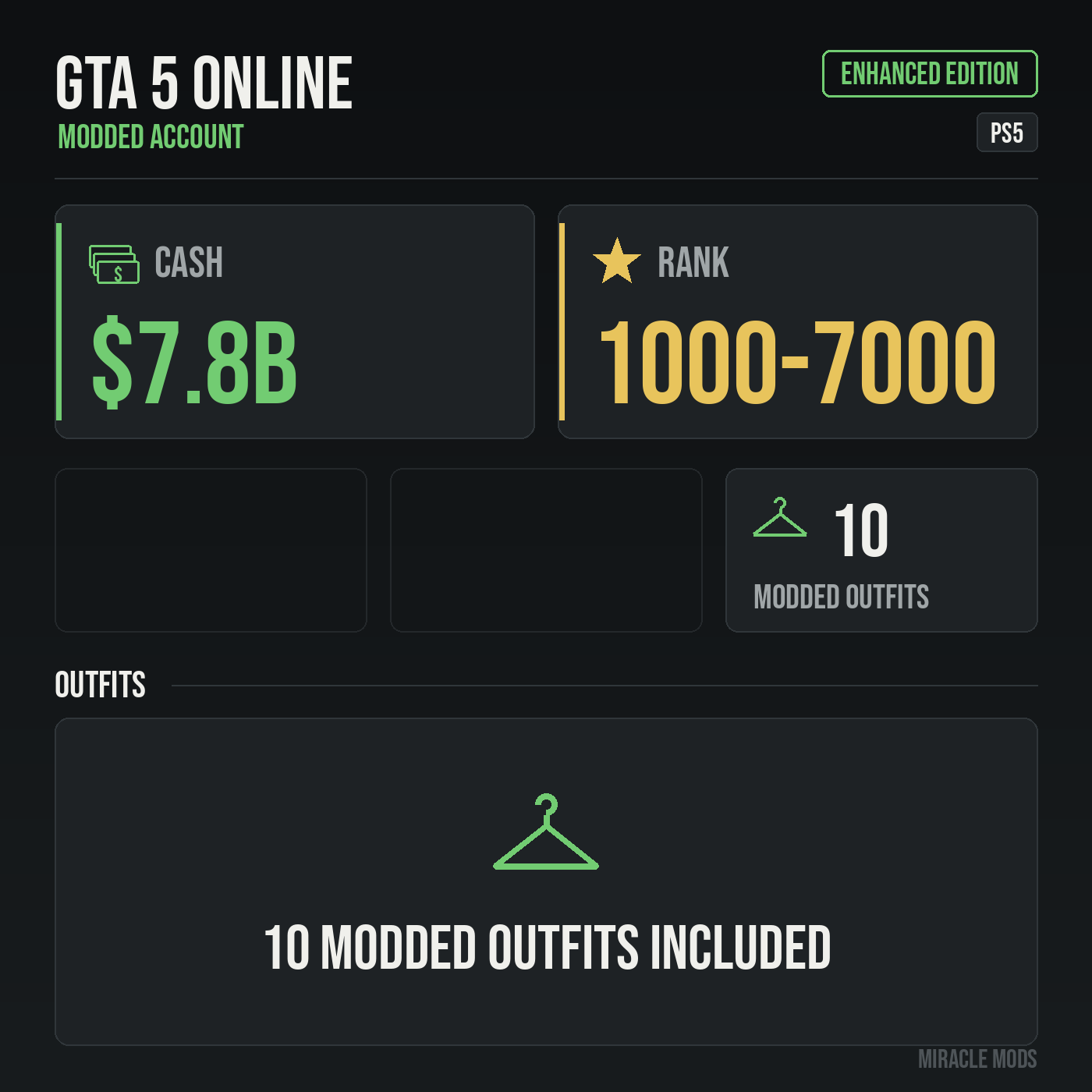 GTA 5 Online modded account GTA 5 Online modded account