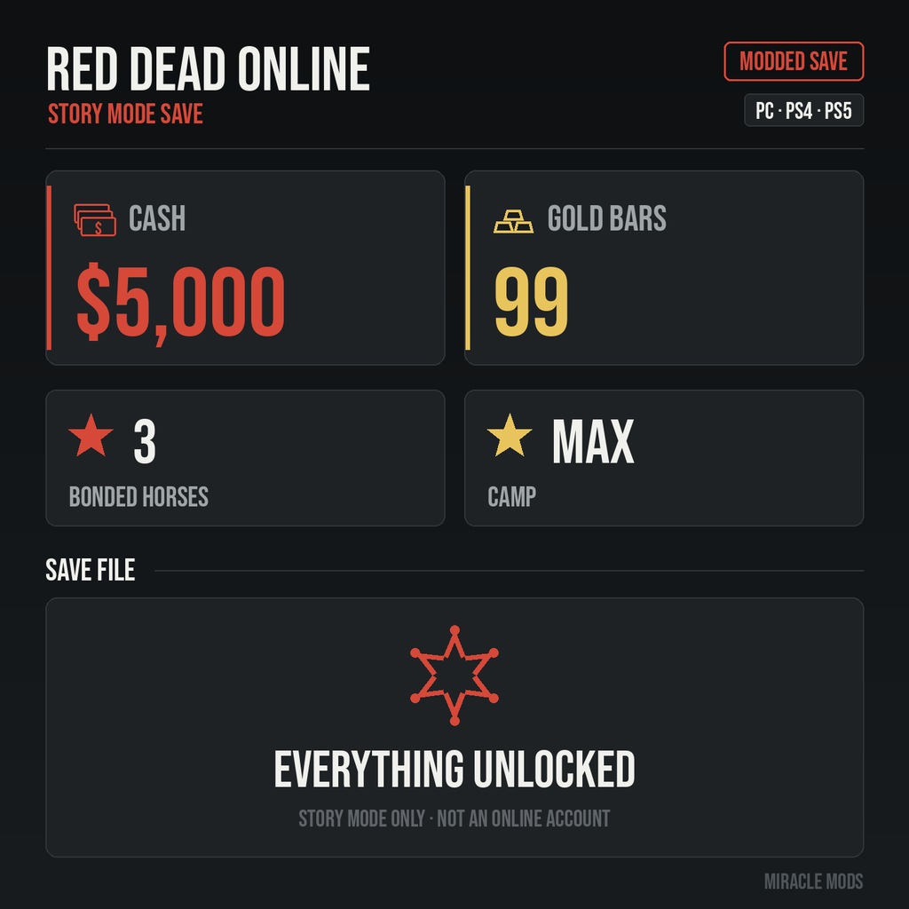 (PC/PS4/PS5) Red Dead Redemption 2 Story Mode Modded Save | 99 Gold Bars | Everything Unlocked (PC/PS4/PS5) Red Dead Redemption 2 Story Mode Modded Save | 99 Gold Bars | Everything Unlocked