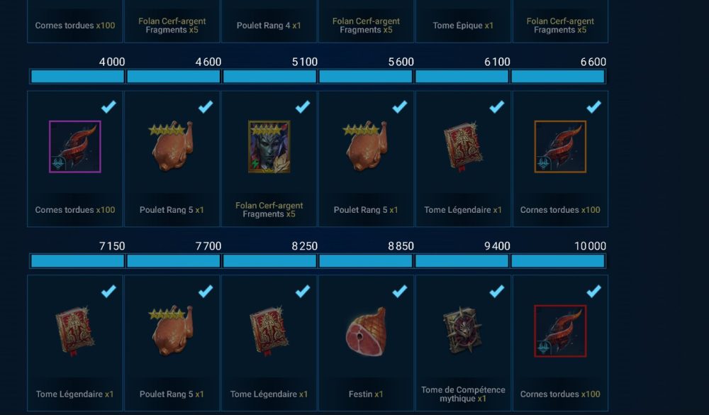 Raid Shadow Legends account