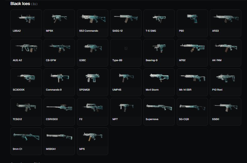 Rainbow Six Siege account