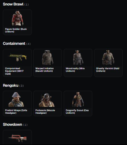Rainbow Six Siege account