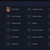 Rainbow Six Siege account Rainbow Six Siege account